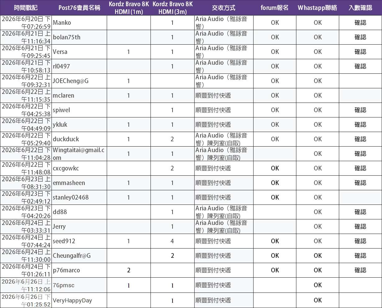 20260626_1504am_orderlist.jpg