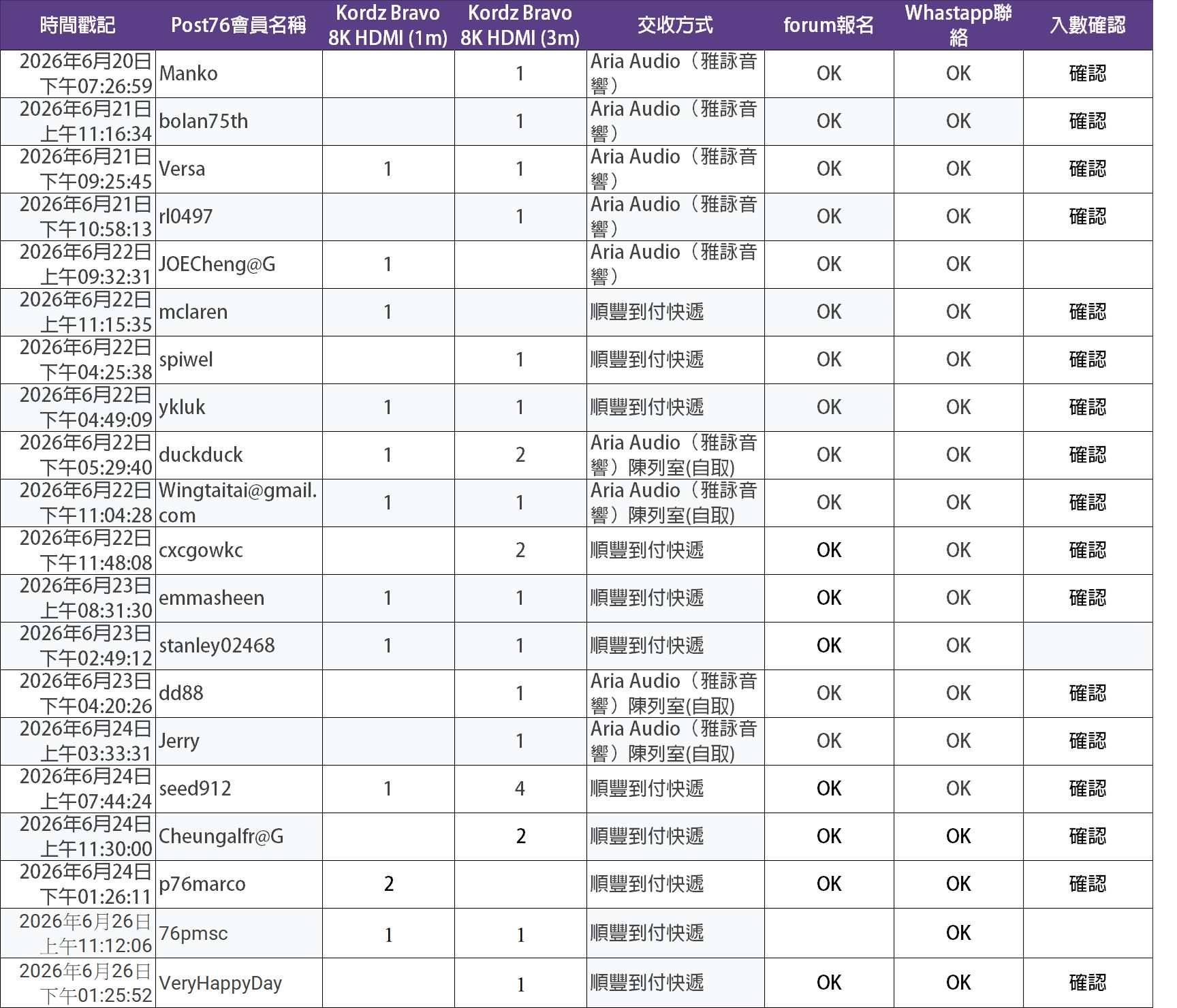 20260628_0852am_orderlist.jpg