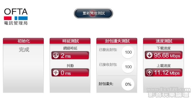 電訊局寬頻表現測試 - Mozilla Firefox_2012-01-09_21-01-56.jpg