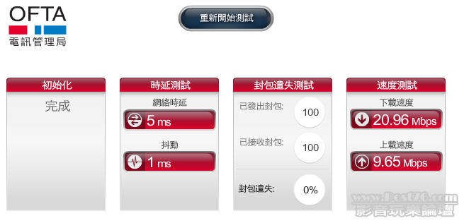 電訊局寬頻表現測試 - Mozilla Firefox_2012-01-09_21-19-14.png
