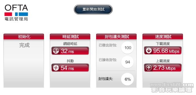 電訊局寬頻表現測試 - Mozilla Firefox_2012-02-01_14-02-29.jpg