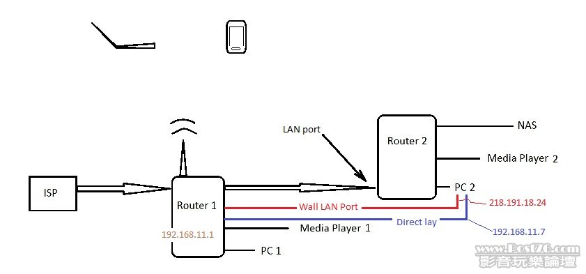 Network Laout 2.jpg