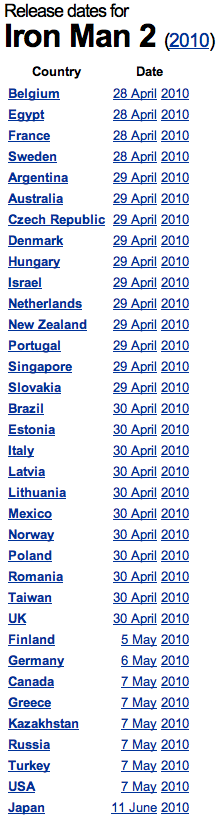 Screen shot 2010-03-01 at 9.23.27 PM.png