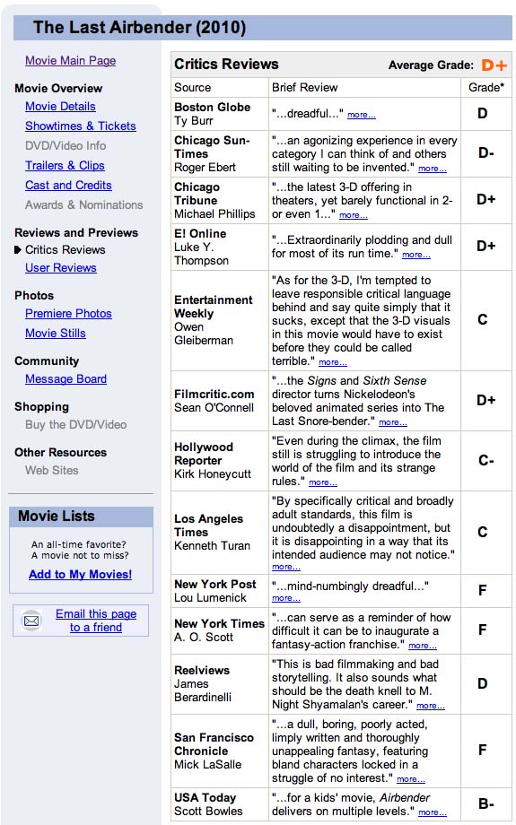 Screen shot 2010-07-06 at 5.58.09 PM.jpg