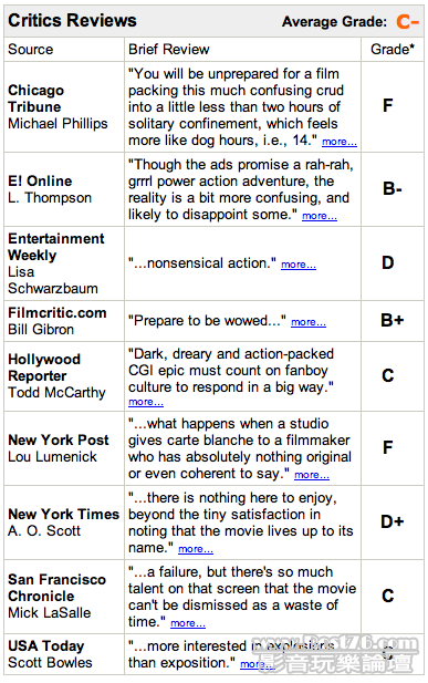 Screen shot 2011-03-26 at 2.13.49 PM.png
