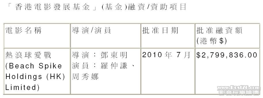 熱浪球愛戰 2.JPG