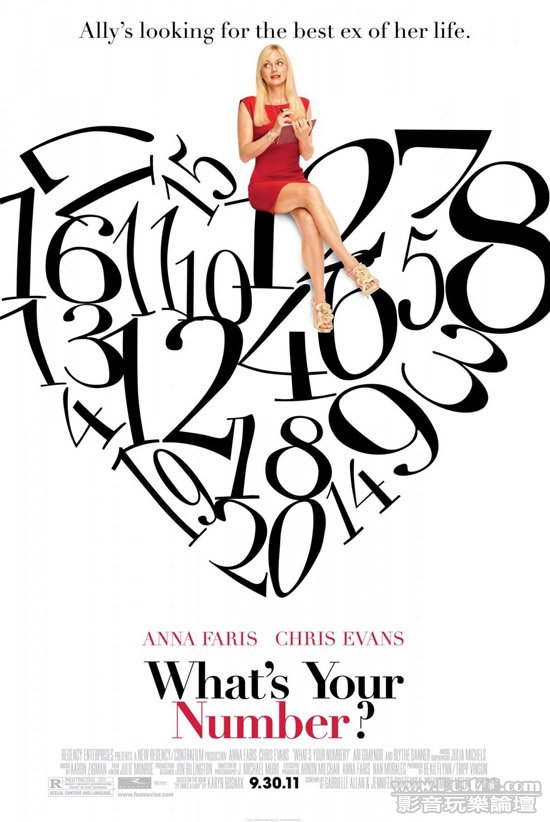 whats-your-number-poster.jpg