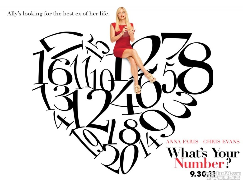 whats-your-number-1.jpg