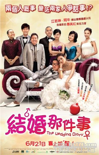 結婚那件事.jpg
