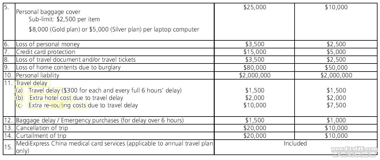 Travel Insurance.JPG