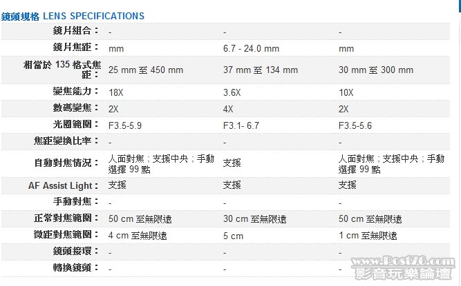 相機規格比較.jpg