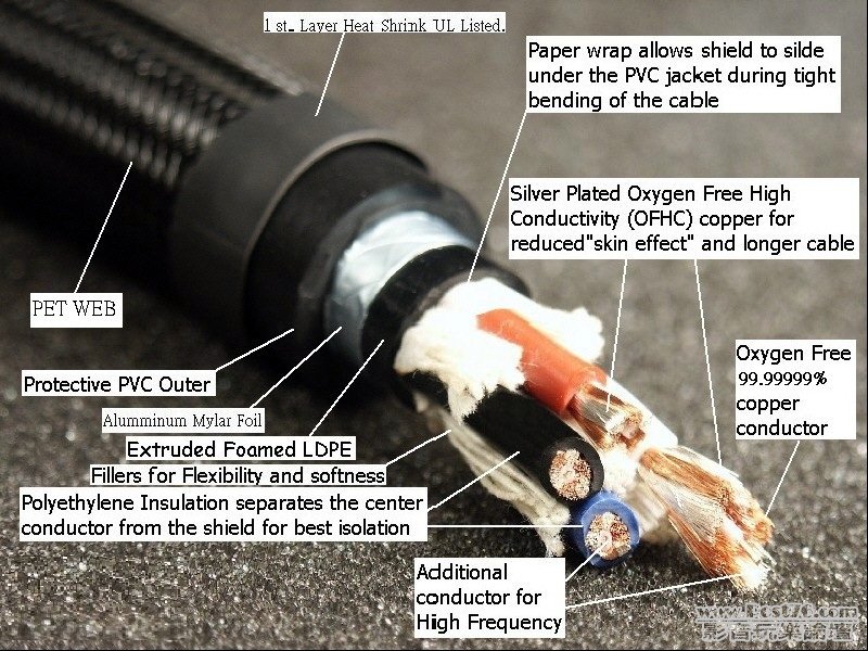 bi-wire02.jpg