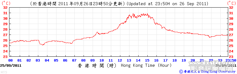 wtstemp黃 大 仙.png