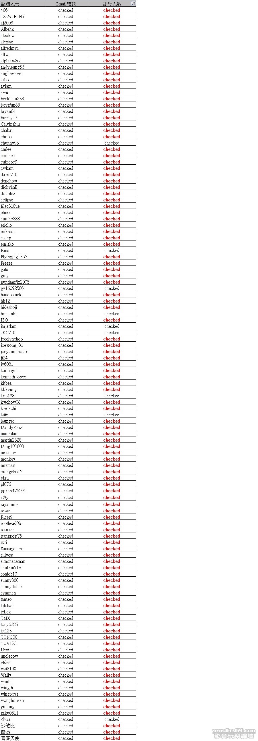 Viablue Absorber payment confirm list.jpg