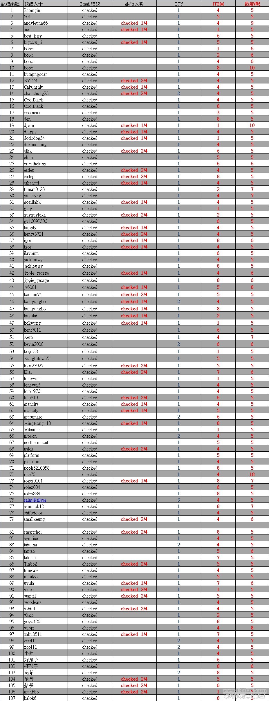 Furutech FP-314AG-II power cord payment check list.jpg