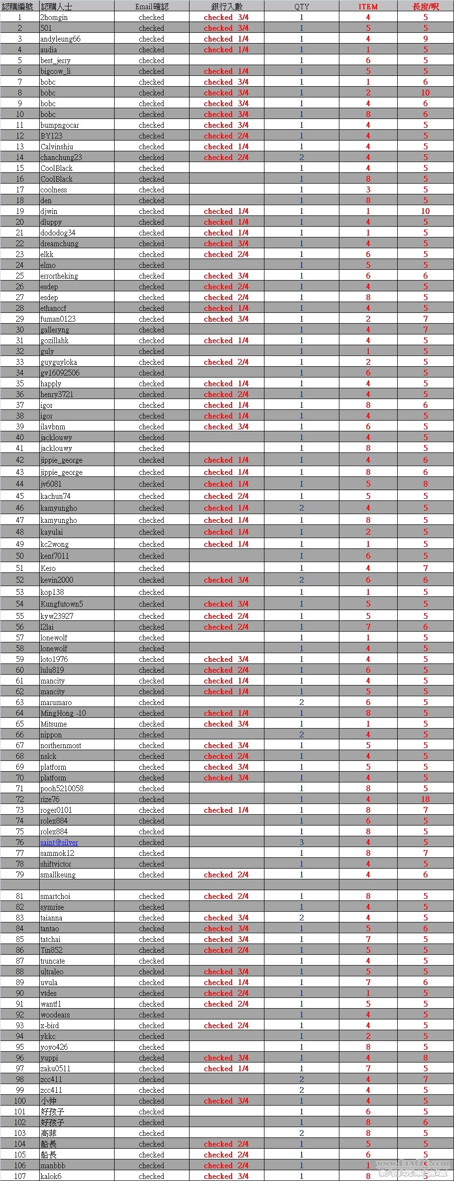 Furutech FP-314AG-II power cord payment check list.jpg