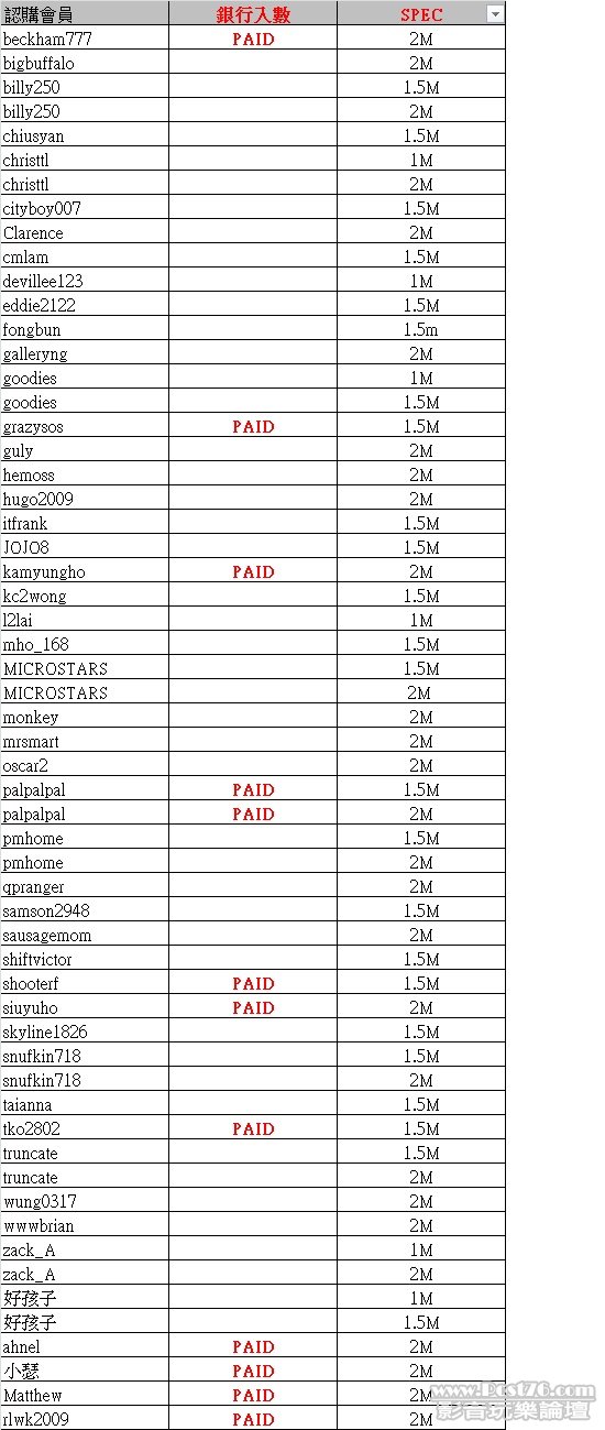 S900 payment checklist.jpg