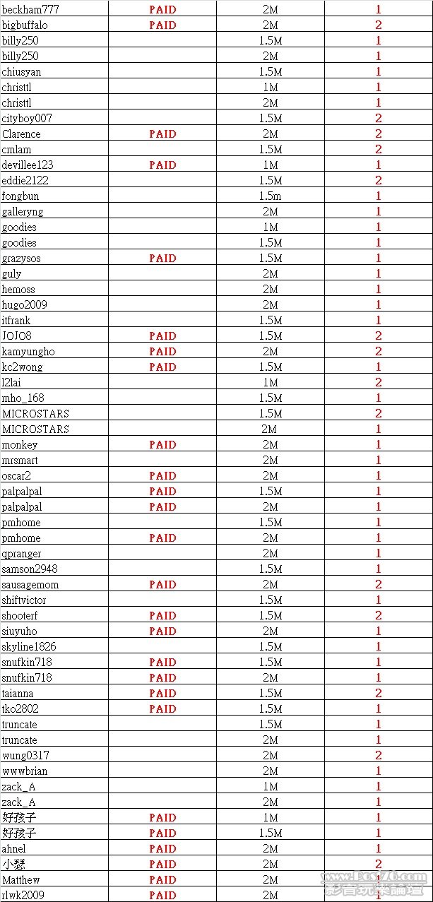 S900 payment checklist.jpg