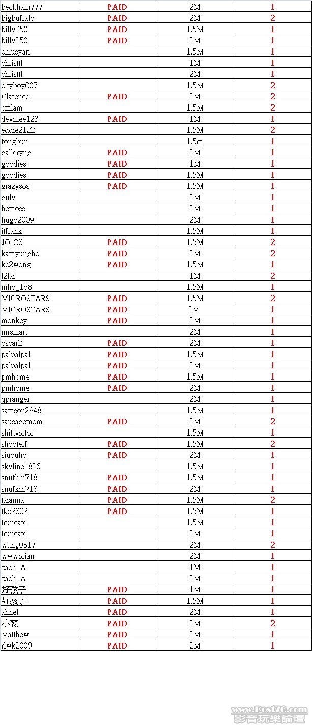 S900 payment checklist.jpg