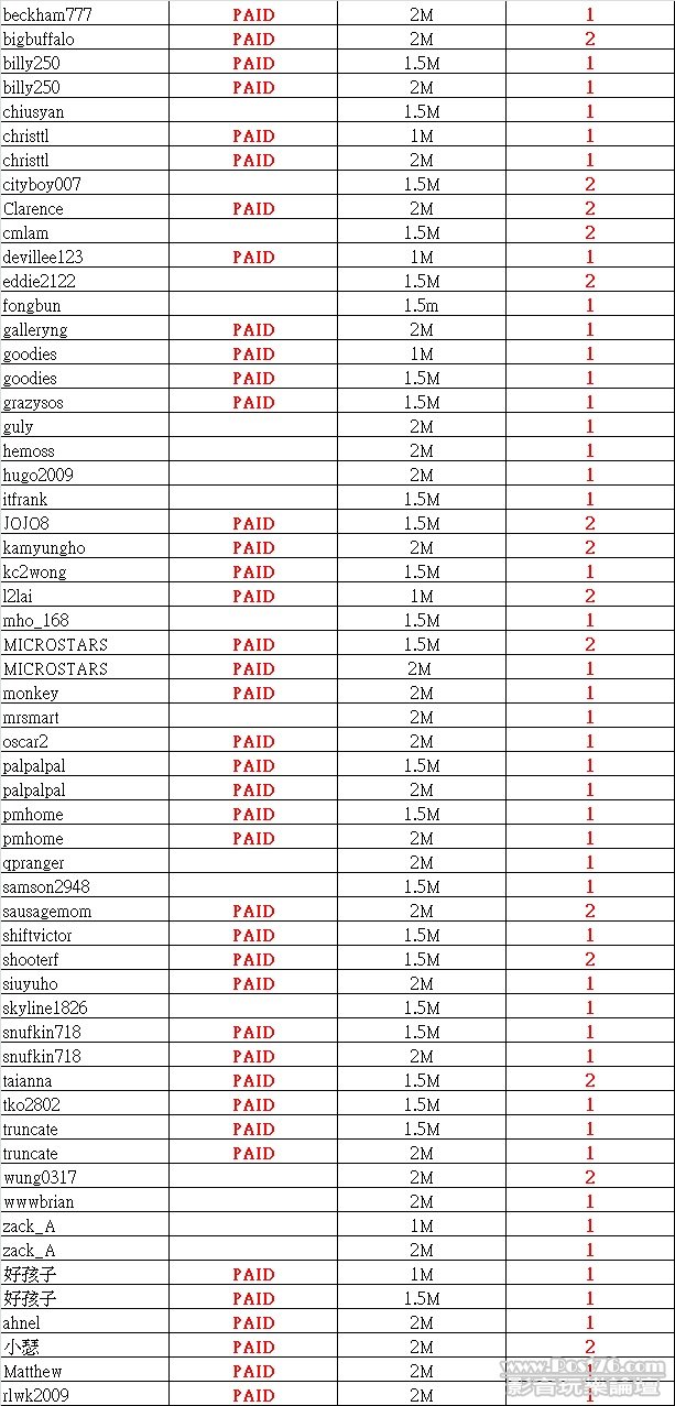 S900 payment checklist.jpg