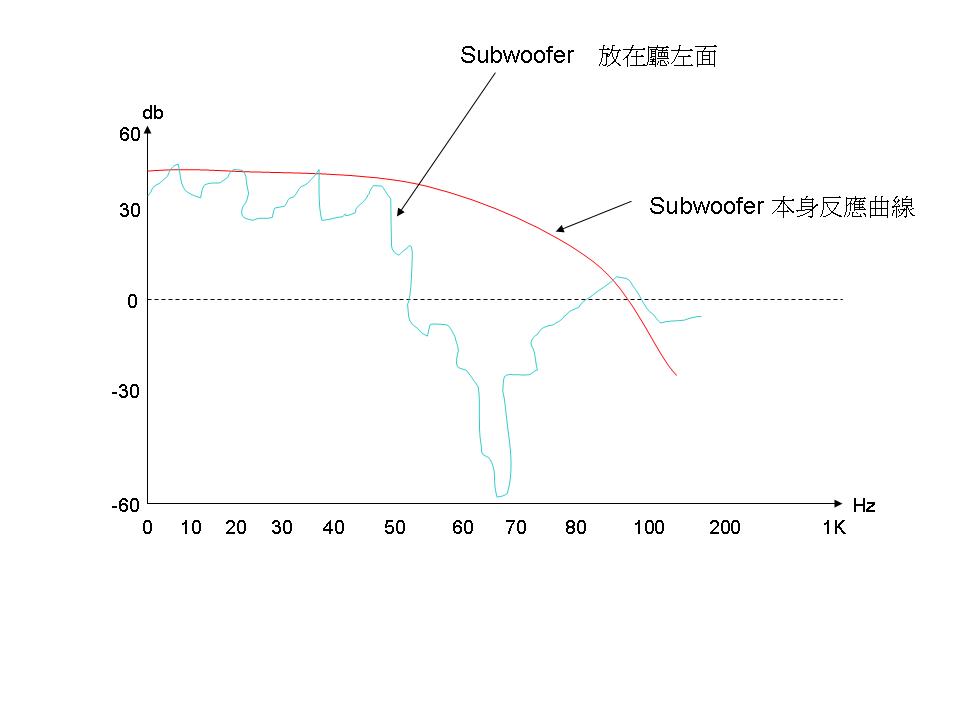 投影片6.JPG