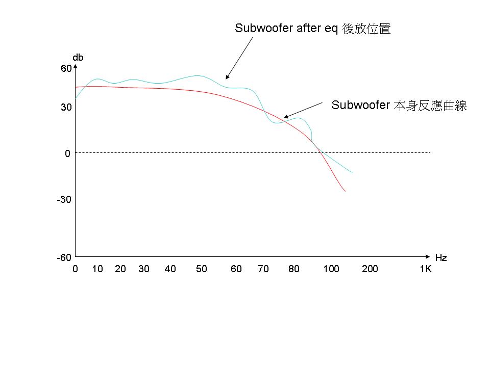 投影片7.JPG