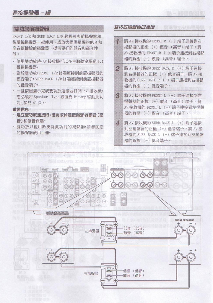 606插法