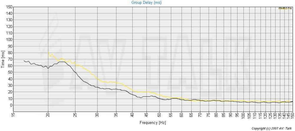 800vs1500R.gif