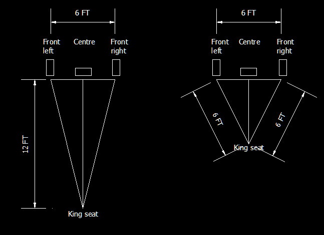 Spk-placement-R.jpg