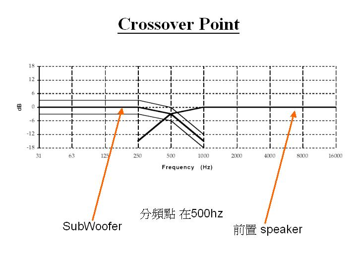 投影片1.JPG