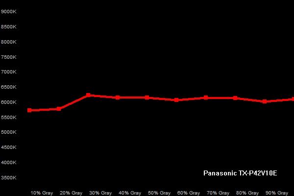 panasonic3.jpg