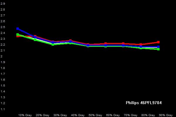 Philips2.jpg