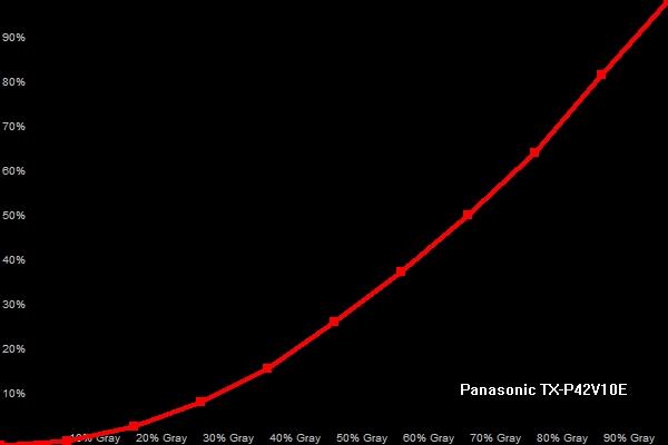 panasonic5.jpg