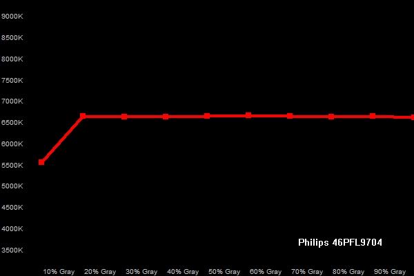 philips 3.jpg