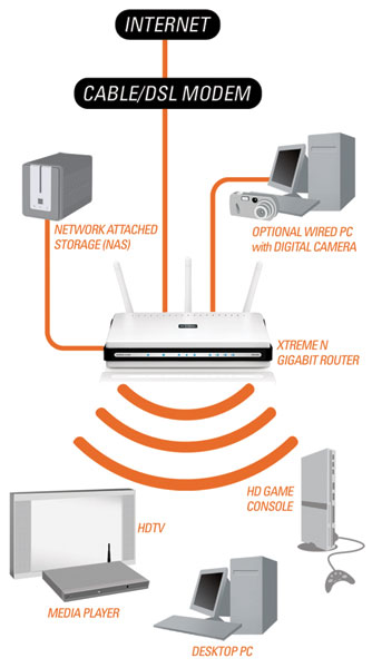 Connection diagram.jpg