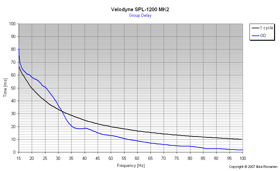 velodyne_2.png