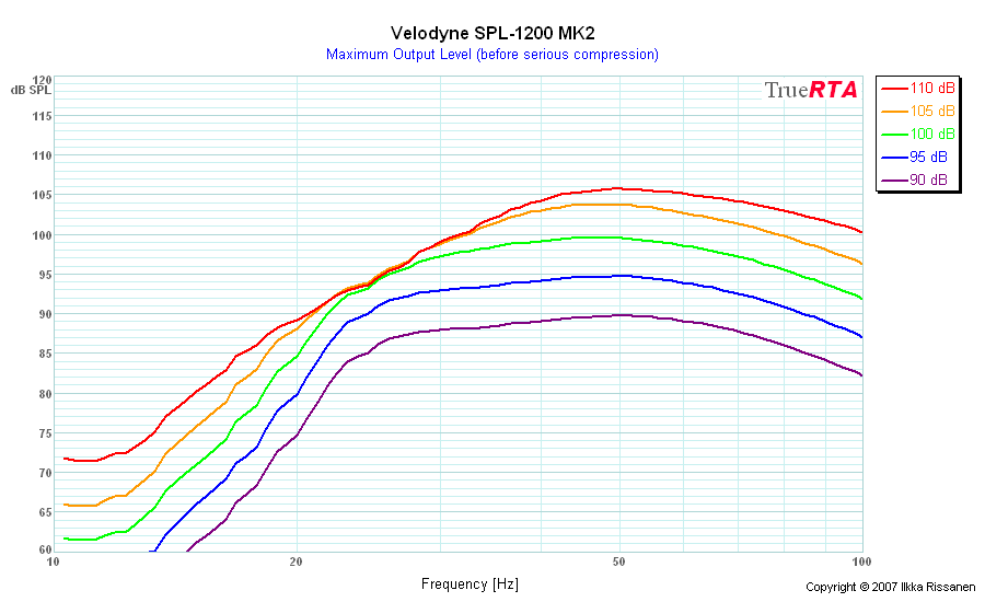 velodyne_1.png