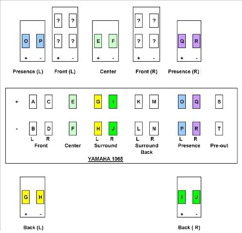 Bi-Amp setting 2.JPG