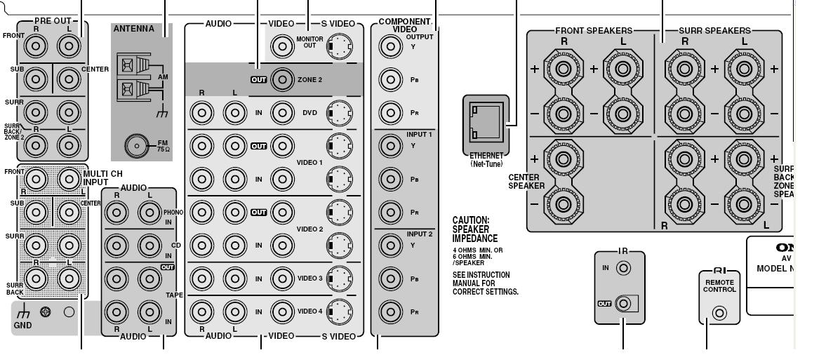 Onkyo 801.JPG