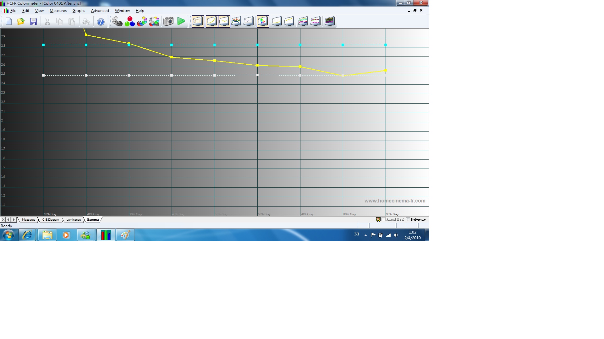 Gamma Graph 0401 After.jpg