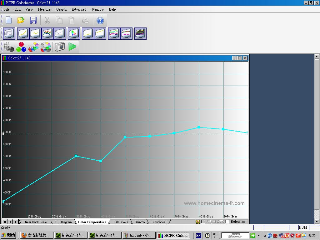 hcrf color temp.JPG