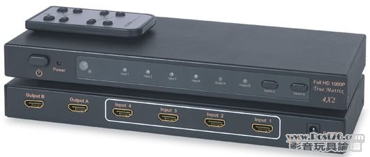 4X2 HDMI Matrix Switch.jpg