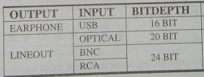 MD10 Manual