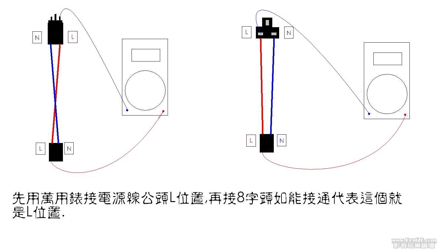 八字相位.JPG