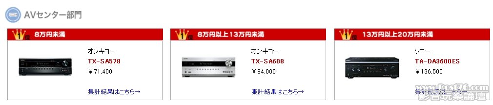 Onkyo 608.jpg