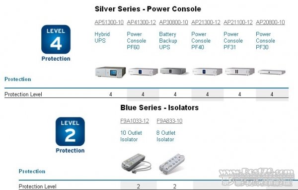 Belkin Power Consoles.jpg