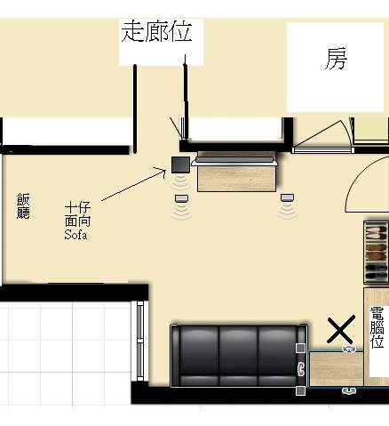 十仔擺放圖