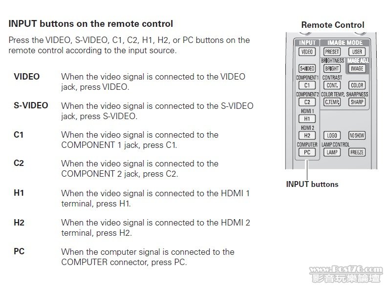 z4000 remote