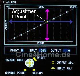 Gamma Adjustment.jpg