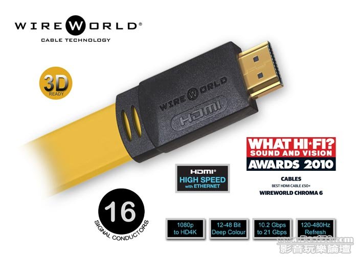 Wireworld Chroma 6, HDMI to HDMI Cable - 1m  Specification Wireworld Chroma 6, HDMI to HDMI Cable Hi ...